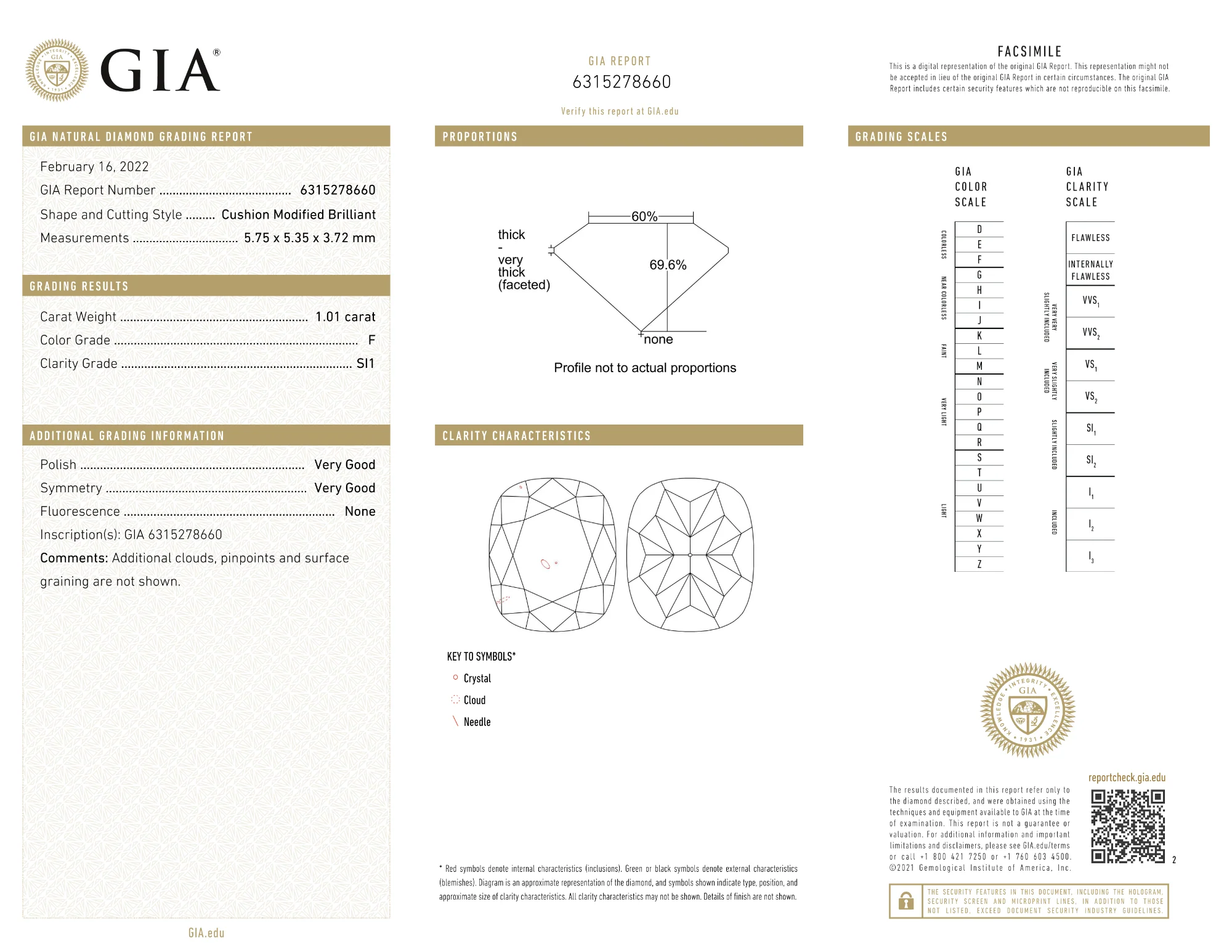 GIA Certified 1.01 Ct Cushion cut F SI1 Loose Diamond - Image 2