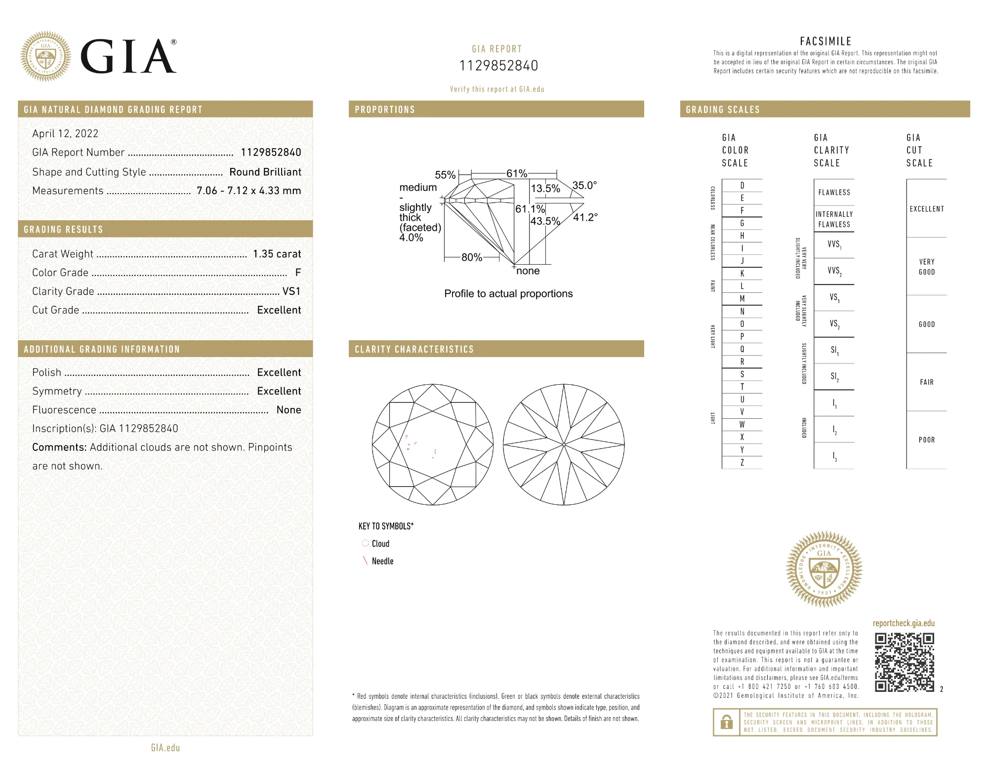 GIA Certified 1.35 Ct Round cut F VS1 Loose Diamond - Image 2