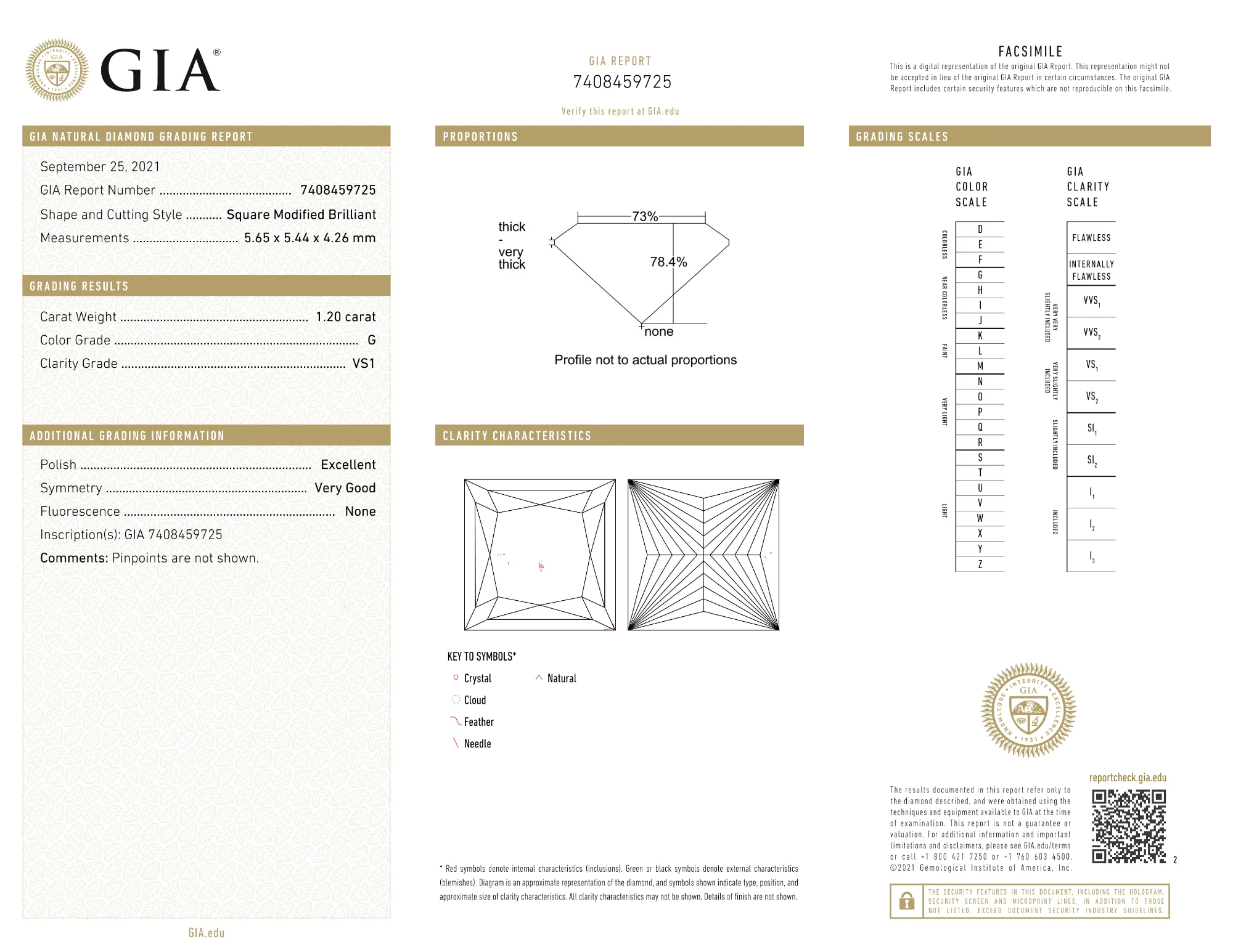GIA Certified 1.20 Ct Princess cut G VS1 Loose Diamond - Image 2