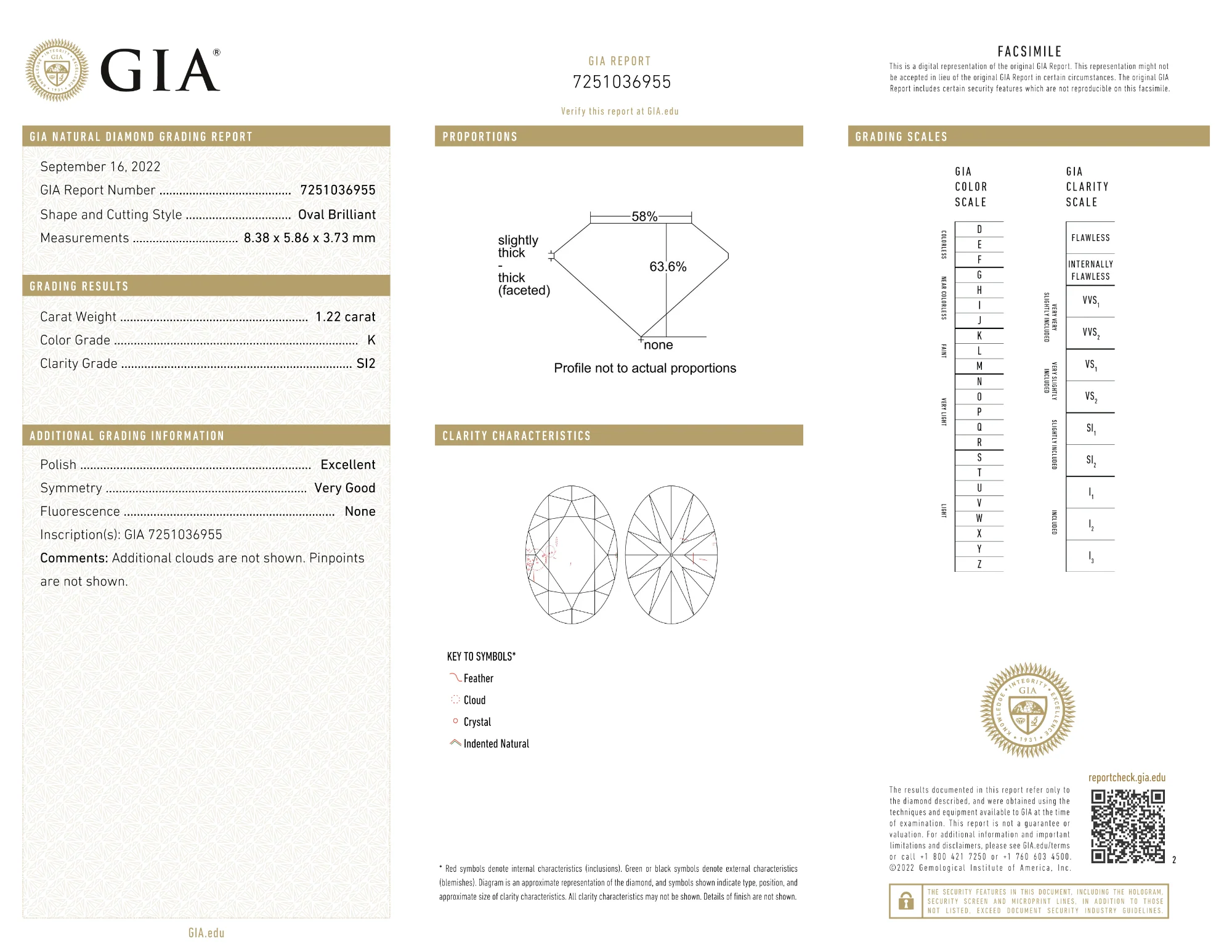 GIA Certified 1.22 Ct Oval cut K SI2 Loose Diamond - Image 2