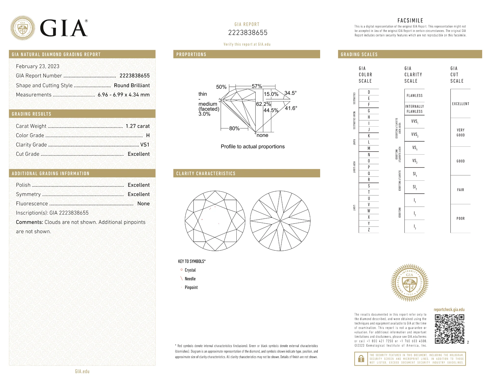 GIA Certified 1.27 Ct Round cut H VS1 Loose Diamond - Image 2
